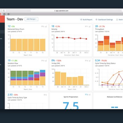 Notion - Central dashboard accessible by the whole team.