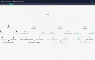 Model metrics, hierarchies, and relationships visually in the semantic layer.