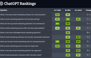 Knowatoa screenshot 1