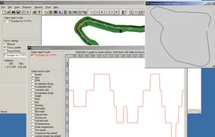 Gear vs track position - telemetry helps optimize lap times