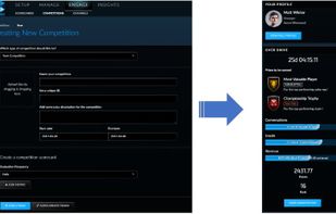 Competition Creation and display
