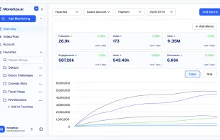 Monetize.ai screenshot 2