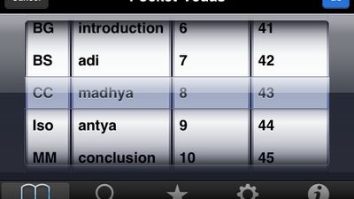 Screenshot of Pocket Vedas on the iPhone