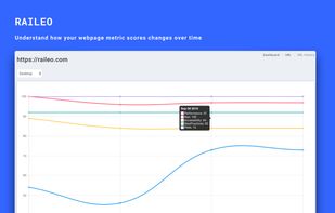 Raileo screenshot 1