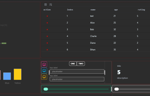 Block Editor screenshot 2