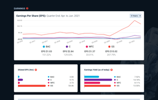 Stock Comparer screenshot 1