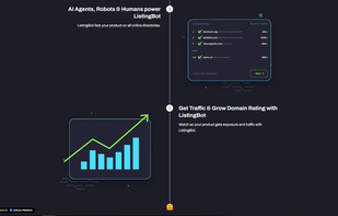 The Future of Listing is Here: Meet ListingBot.
