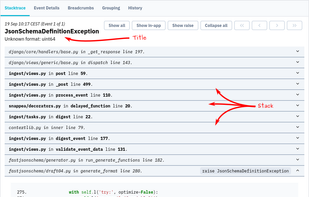 Stacktrace of an Error