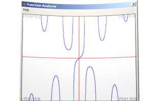 Function Analyzer screenshot 1