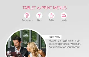 FineDine Tablet Menus screenshot 3