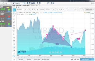 vfxAlert screenshot 3