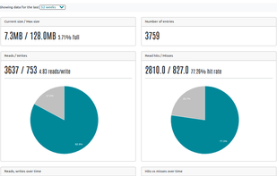 Litestack screenshot 2
