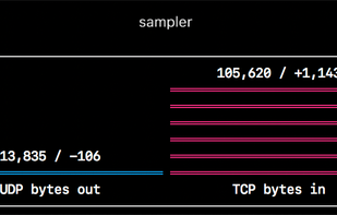 Sampler screenshot 3