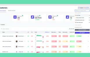 Customer list