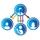 Lead Assignment and Distribution Automation icon