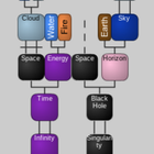 Elemental 3 icon