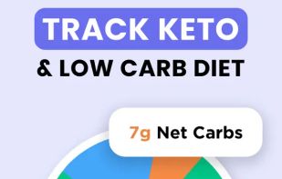 Keto Manager screenshot 1