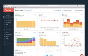 Notion - Central dashboard accessible by the whole team.