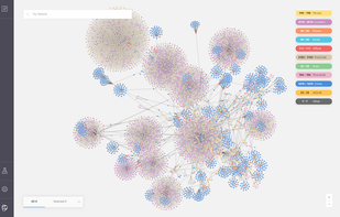 Neo4j Bloom screenshot 1