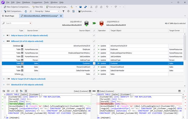 Red Gate SQL Compare Alternatives: Top 10 Database Comparison Tools ...