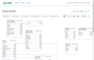 Crossbill Bone data model designer