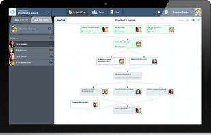 Casual.PM screenshot 1