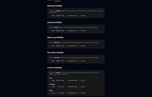 Visibility of features by group