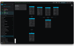 LunoDB screenshot 3