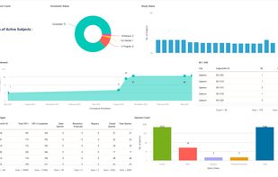 Clinion  screenshot 1
