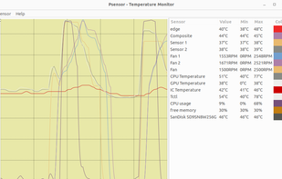 Lenovo Legion Linux (LLL) screenshot 1