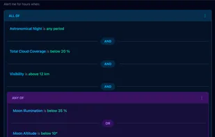 Build custom rules (or use ready made templates)