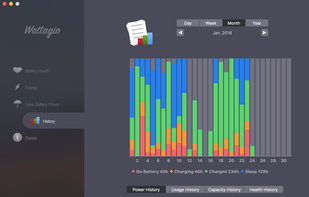 Wattagio screenshot 1