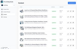 The24Blog screenshot 2