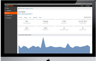Email Insights screenshot 1