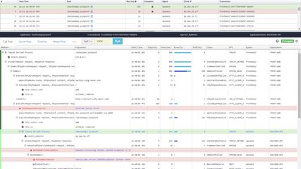 Pinpoint APM: Pinpoint is an open source APM (Application Performance ...