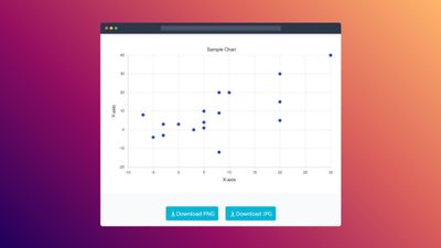x - y scatter plote maker