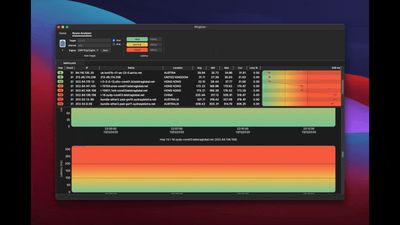 pingplotter vs smokeping