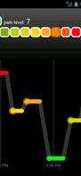 How Are You Feeling? screenshot 3