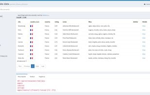 ItemsAPI with angular dashboard