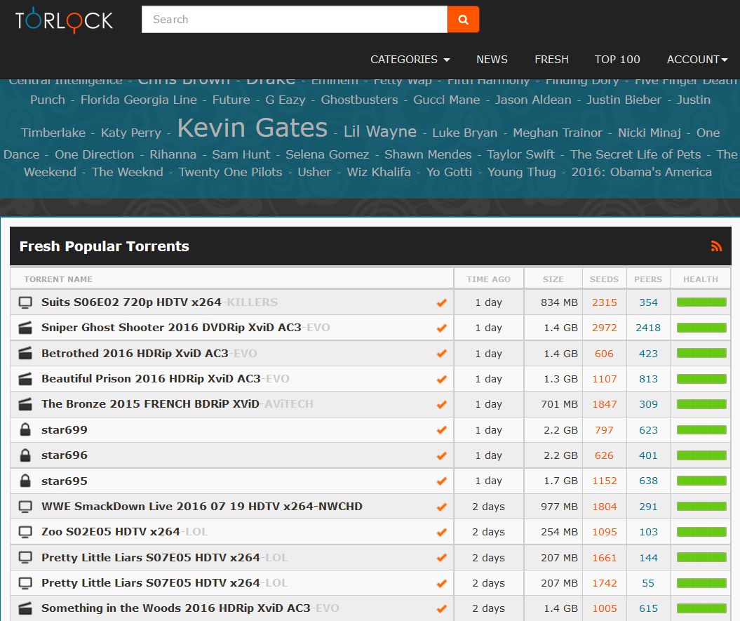 Torlock Alternatives: 25+ Torrent Search Engines and similar websites |  AlternativeTo