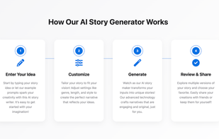 AI Story screenshot 2