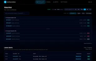 ConfluenceMeter screenshot 2