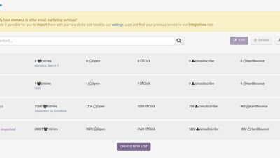 contact list management