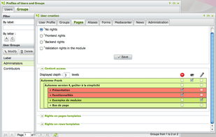 User rights management