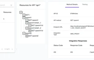 LocalStack screenshot 3