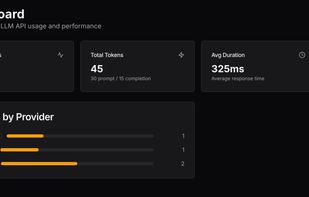 Track total traces, token consumption, average latency, and success rates across all providers. See exactly where your AI budget goes with per-provider breakdowns.