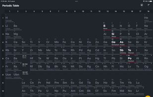 Periodic Table: Chemistry App screenshot 1