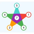 Motivational Numerology icon