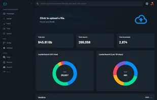 Landing page & statistics
