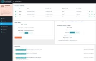 General overview of a healthy cluster